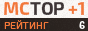 Ссылка на голосование в McTop